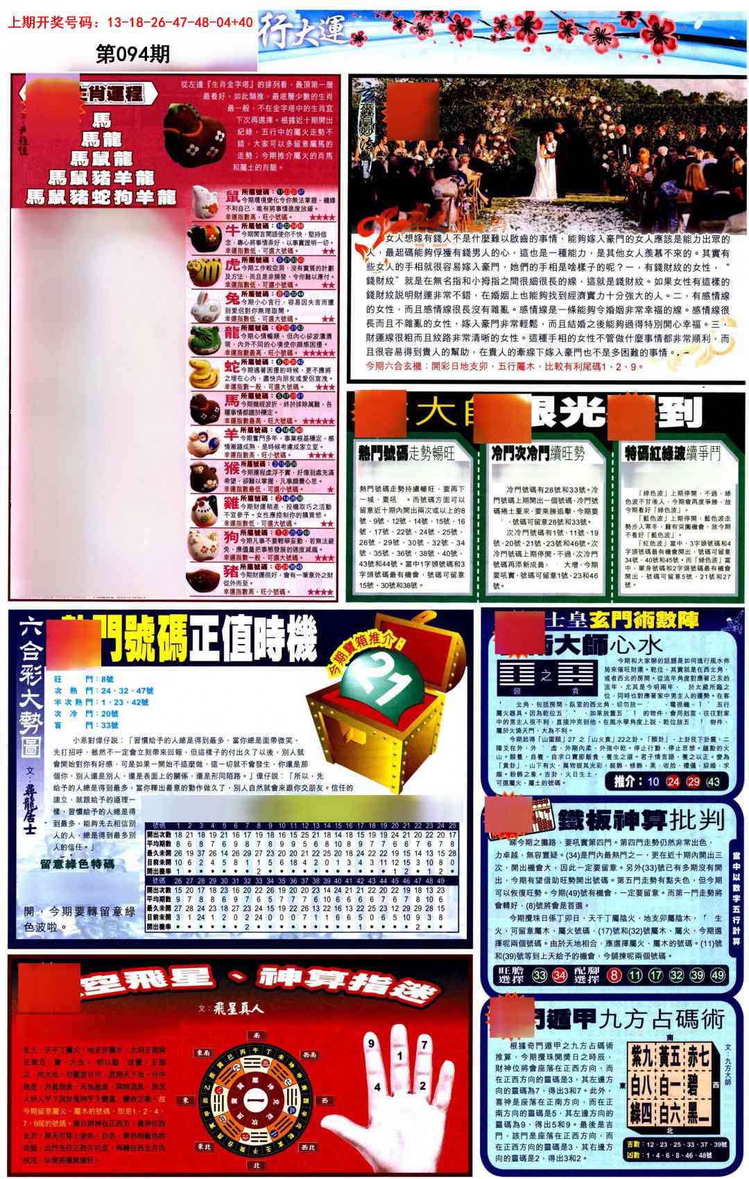 094期贴士皇C加大版[图]