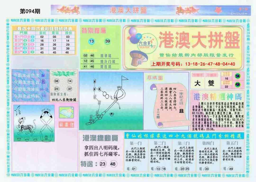 094期港澳大拼盘A[图]